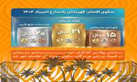 درخشش پولادین کارگران شهرداری بندرعباس در المپیاد ورزشی هرمزگان سکوی سوم از آنِ خادمان شهر شد