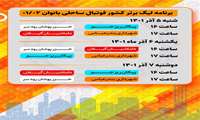 جدول مسابقات لیگ برتر فوتبال ساحلی بانوان