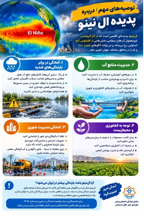 همکاری شما گامی برای آینده‌ای بهتر